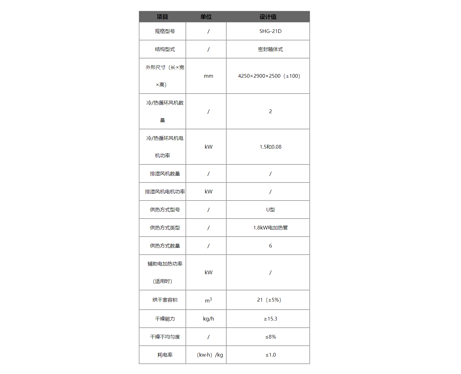 果蔬烘干机型号规格